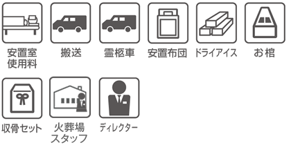 直葬プランに含まれるサービスのアイコン