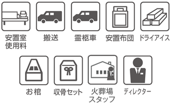 シンプル葬プラン